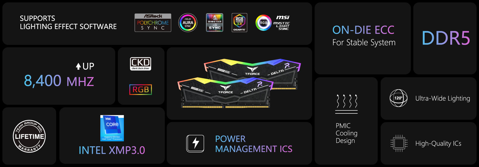 11_Bộ nhớ máy tính để bàn DELTA RGB CKD DDR5_Giới thiệu
