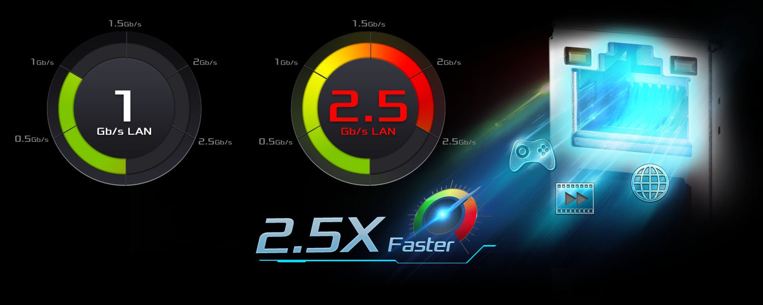 Mạng LAN Dragon 2,5 Gb/giây